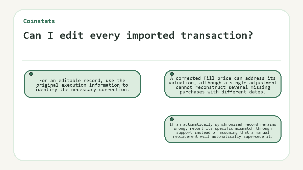 Can I edit every imported transaction?: For an editable record, use the original execution information to identify the necessary correction.; A corrected Fill price can address its valuation, although a single adjustment cannot reconstruct several missing purchases with different dates.; If an automatically synchronized record remains wrong, report its specific mismatch through support instead of assuming that a manual replacement will automatically supersede it.