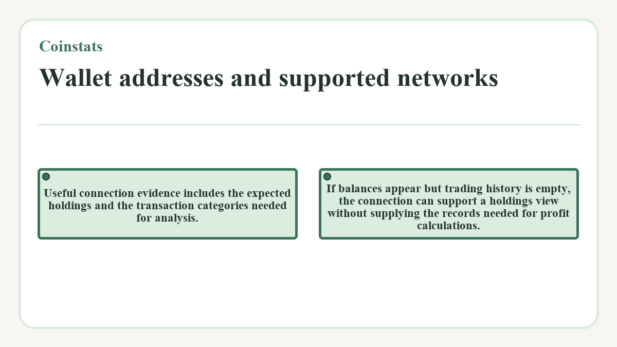 Wallet addresses and supported networks: Useful connection evidence includes the expected holdings and the transaction categories needed for analysis.; If balances appear but trading history is empty, the connection can support a holdings view without supplying the records needed for profit calculations.